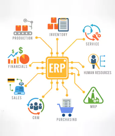 ERP