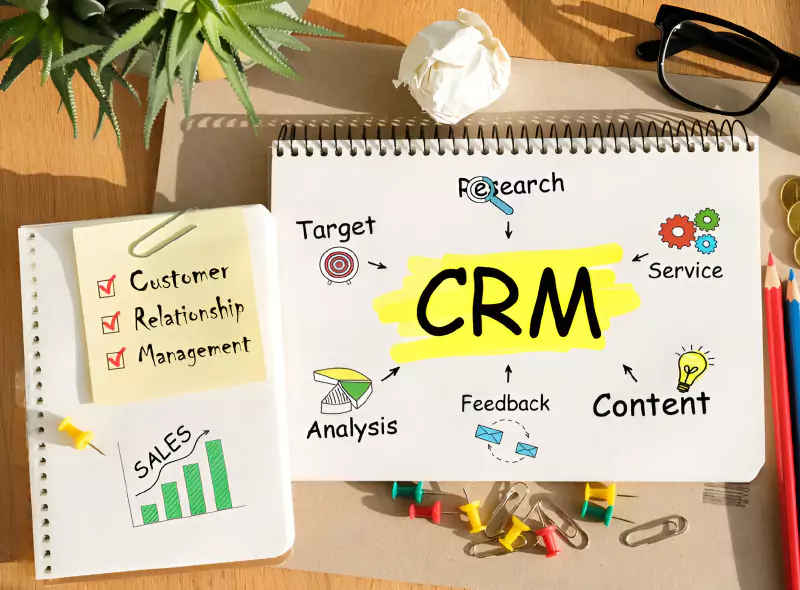 CRM
